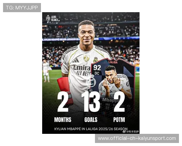 法兰西闪电！姆巴佩提前冲击历史最佳