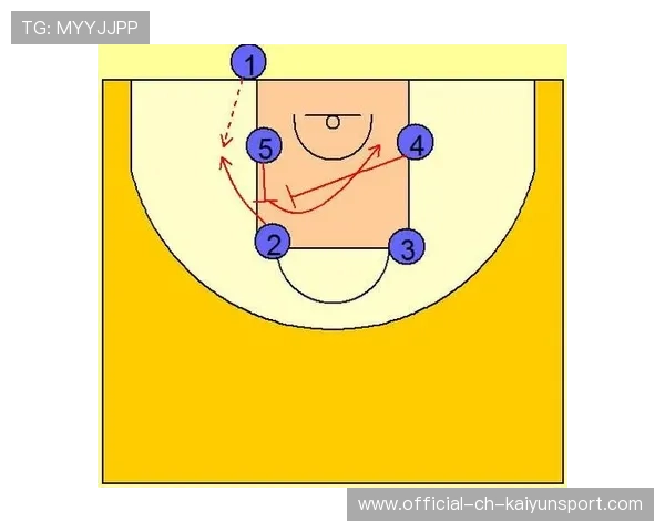 教练博弈：名帅之间战术对决影响比赛走向解析，教练布置战术