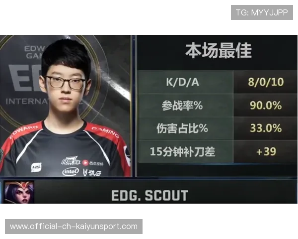 电竞复盘机制帮助选手快速成长，电竞复盘是什么意思