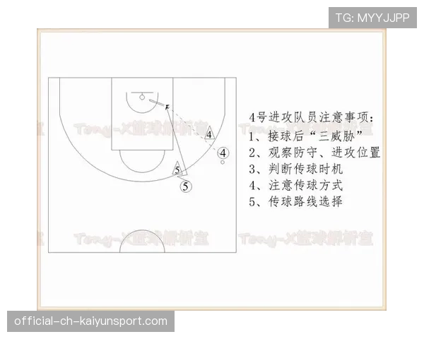 配合紧密跑位更合理